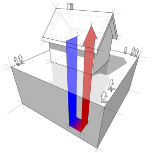 How Much Do You Know About Heat Pumps?